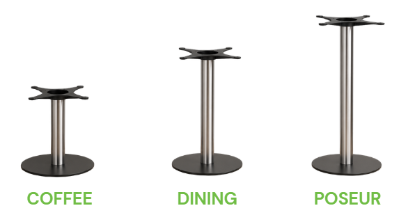 What Size Table Base Do I Need for My Table Top?