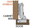 Series 63 Half Overlay 93° Clip On 40mm Cup Hinge